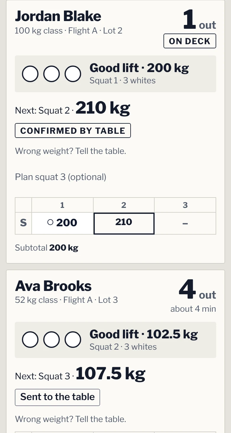 A coach's phone. Jordan Blake is 1 attempt out and on deck, and his next squat of 210 kg is confirmed by the table. Ava Brooks is 4 attempts out, about 4 minutes, with 107.5 kg sent to the table and waiting.